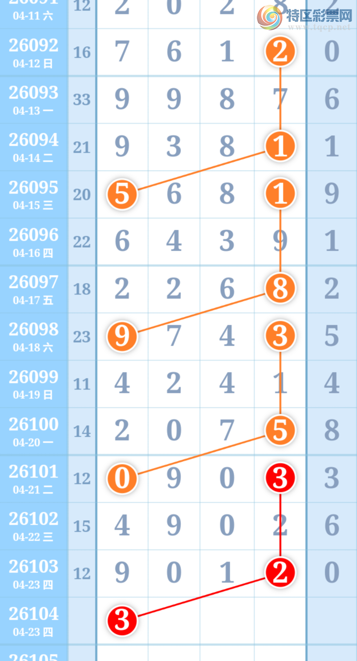 [������] 26104�ڣ��Ϻ�һ�����Ƽ����ɲο���ͼ�桿285 / ����:�Ϻ�һ�� / ����ID:1248698