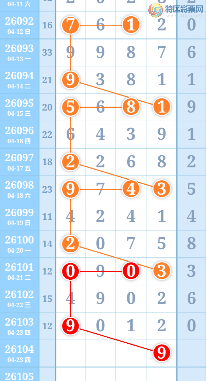 [������] 26104�ڣ��Ϻ�һ�����Ƽ����ɲο���ͼ�桿98 / ����:�Ϻ�һ�� / ����ID:1248698