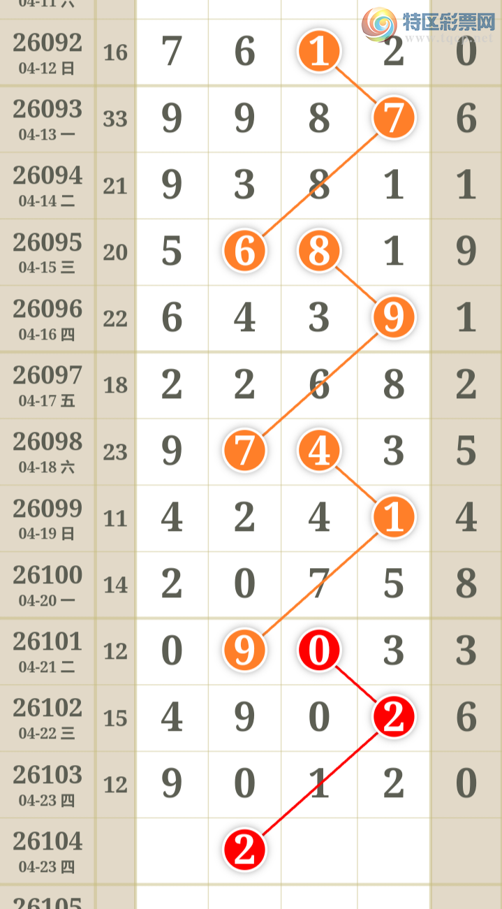 [������] 26104�ڣ����ǵ�½���ù��ɲο���ͼ�桿782 / ����:���ǵ�½ / ����ID:1248699