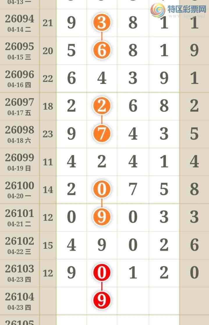 [������] 26104�ڣ����ǵ�½���ù��ɲο���ͼ�桿558 / ����:���ǵ�½ / ����ID:1248699