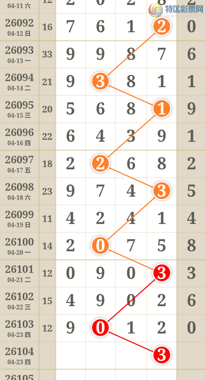 [������] 26104�ڣ����ǵ�½���ù��ɲο���ͼ�桿600 / ����:���ǵ�½ / ����ID:1248699