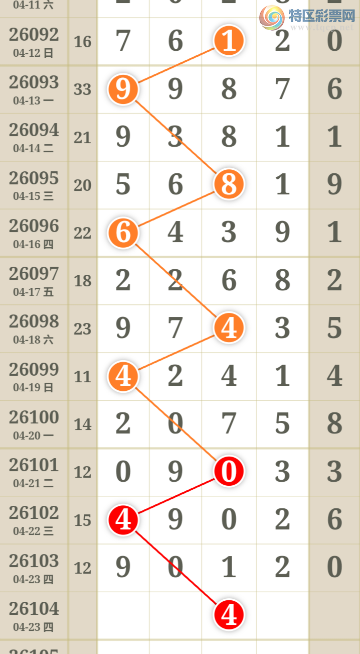 [������] 26104�ڣ����ǵ�½���ù��ɲο���ͼ�桿234 / ����:���ǵ�½ / ����ID:1248699