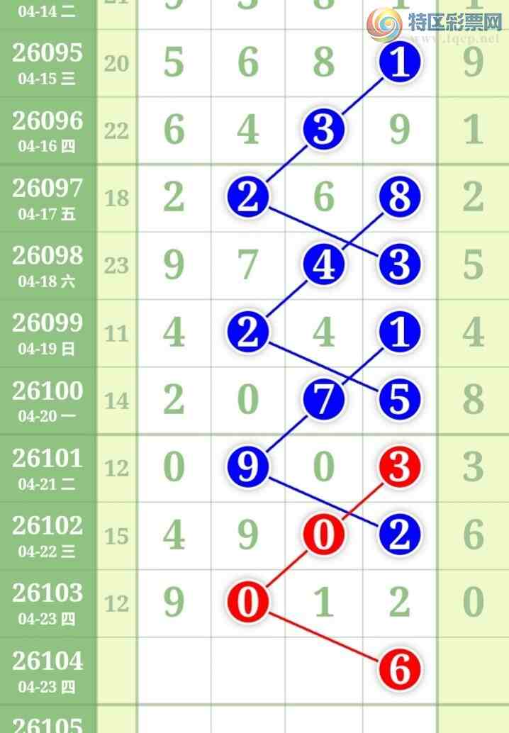 [������] 26104�ڣ����ű㾫�ʺù����Ƽ���ͼ�桿961 / ����:���ű㾫�� / ����ID:1248702