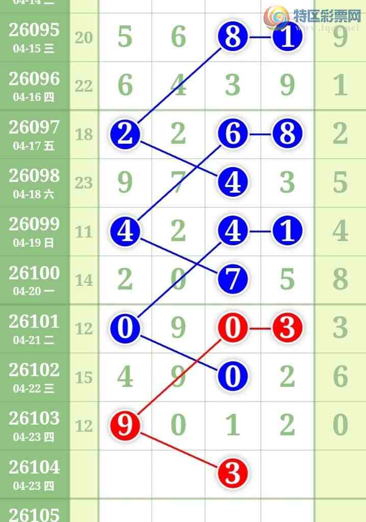 [������] 26104�ڣ����ű㾫�ʺù����Ƽ���ͼ�桿997 / ����:���ű㾫�� / ����ID:1248702