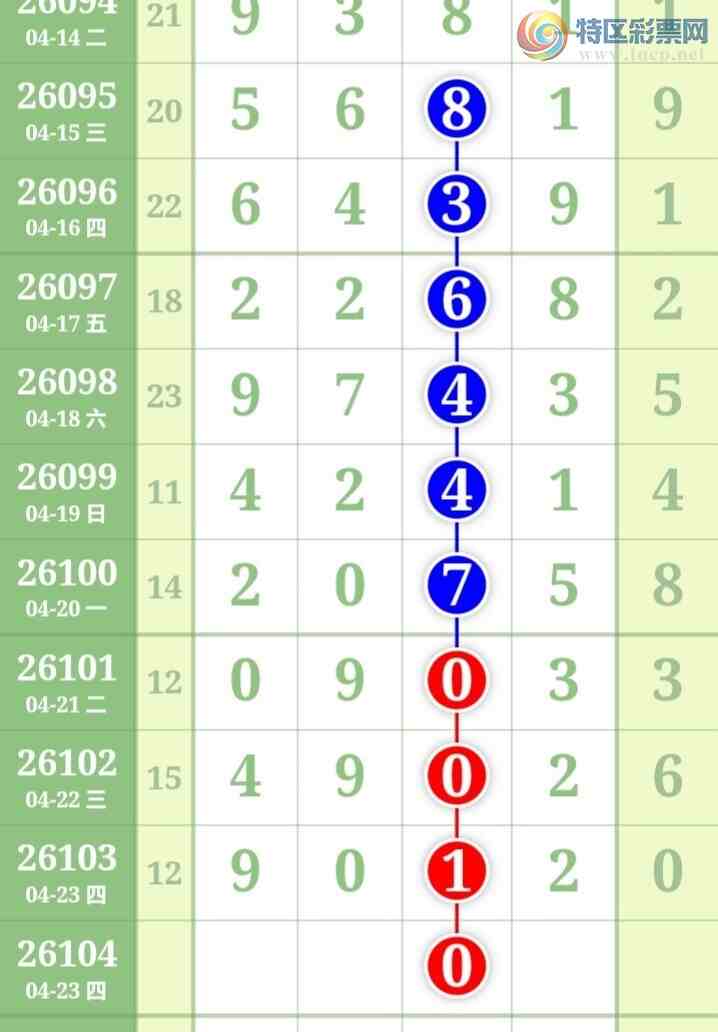 [������] 26104�ڣ����ű㾫�ʺù����Ƽ���ͼ�桿691 / ����:���ű㾫�� / ����ID:1248702