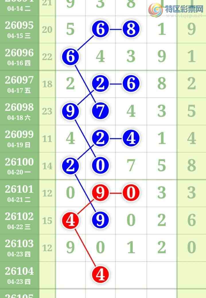 [������] 26104�ڣ���ϫ�ĺ����Ƽ��ù��ɡ�ͼ�桿286 / ����:��ϫ�ĺ��� / ����ID:1248703