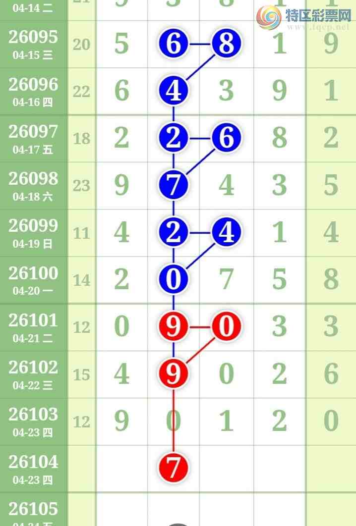 [������] 26104�ڣ���ϫ�ĺ����Ƽ��ù��ɡ�ͼ�桿657 / ����:��ϫ�ĺ��� / ����ID:1248703