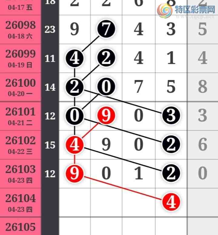 [������] 26104�ڣ����ֹ��ɲο�����ͼ�桿597 / ����:����̺� / ����ID:1248707