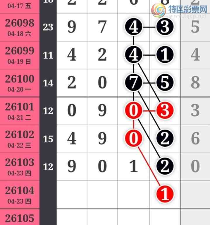 [������] 26104�ڣ����ֹ��ɲο�����ͼ�桿505 / ����:����̺� / ����ID:1248707