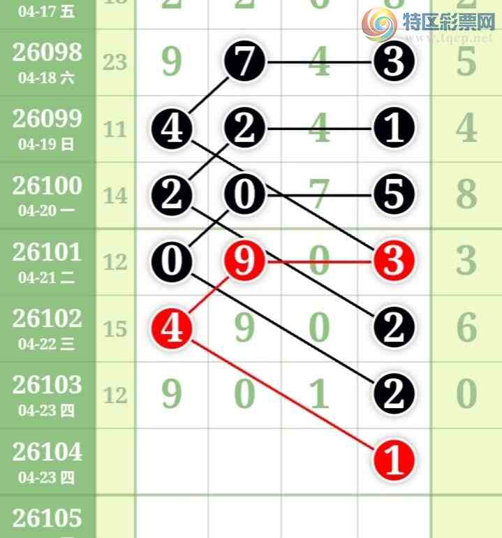 [������] 26104�ڣ��ù���ֵ�òο�.��ͼ�桿946 / ����:�ʺ��澭 / ����ID:1248709