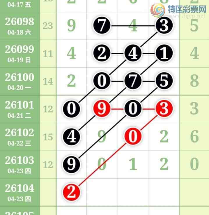 [������] 26104�ڣ��ù���ֵ�òο�.��ͼ�桿879 / ����:�ʺ��澭 / ����ID:1248709