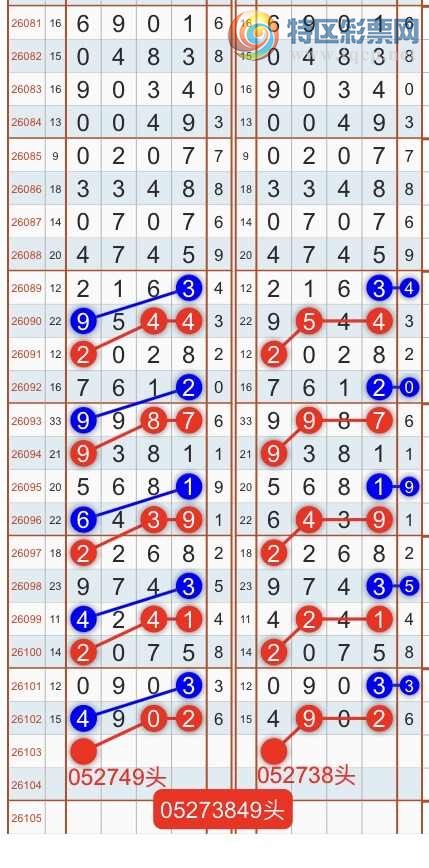 [������] 26104�ڣ������һ�߹��ɣ�����ͷβ���ɣ�{��֮}��ͼ�桿128 / ����:��֮ / ����ID:1248716