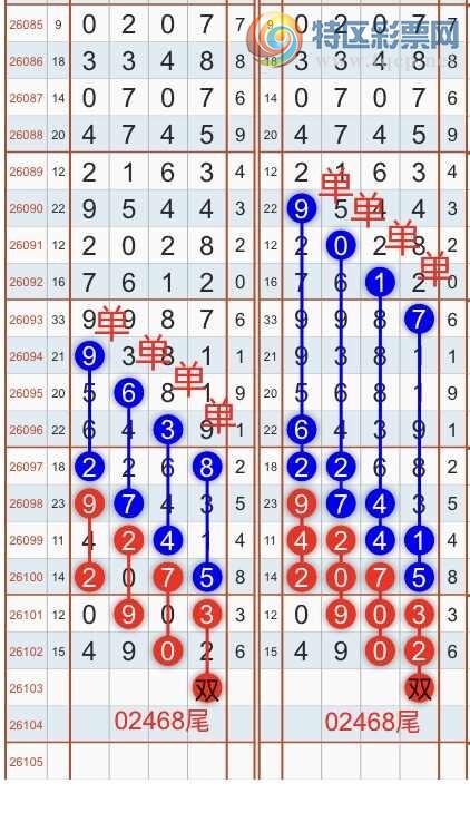 [������] 26104�ڣ������һ�߹��ɣ�����ͷβ���ɣ�{��֮}��ͼ�桿585 / ����:��֮ / ����ID:1248716
