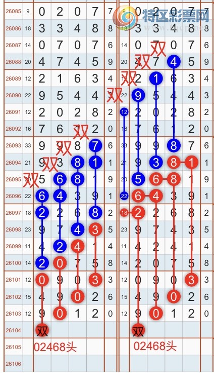 [������] 26104�ڣ������һ�߹��ɣ�����ͷβ���ɣ�{��֮}��ͼ�桿657 / ����:��֮ / ����ID:1248716