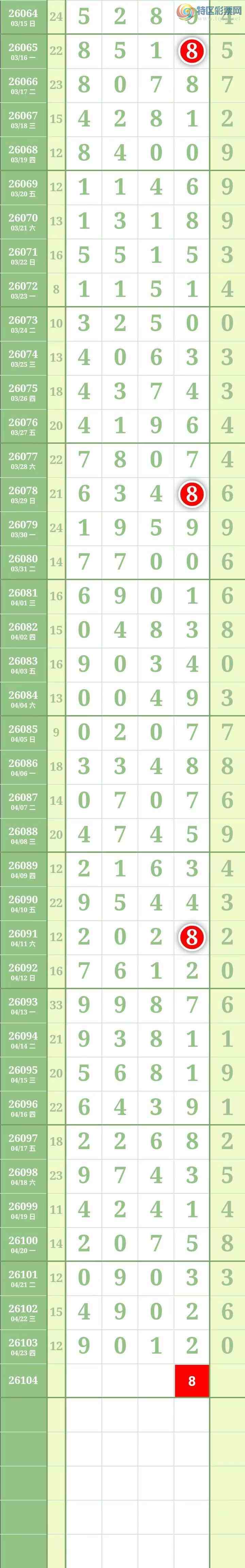 [������] 26104�ڣ������������ ����Χ�С�ͼ��628 / ����:������� / ����ID:1248316