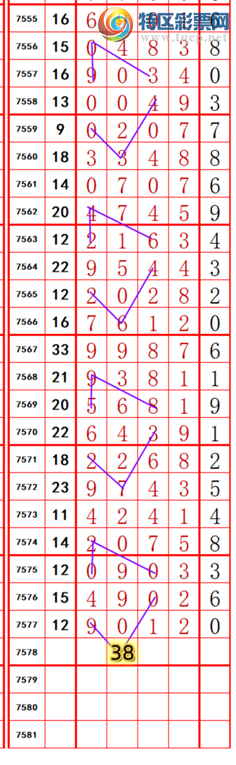 [������] 26104�ڣ����ڶ�λβ��λ�ã�ץβ��β׼β����ͼ�桿983 / ����:�ĸ� / ����ID:1248330