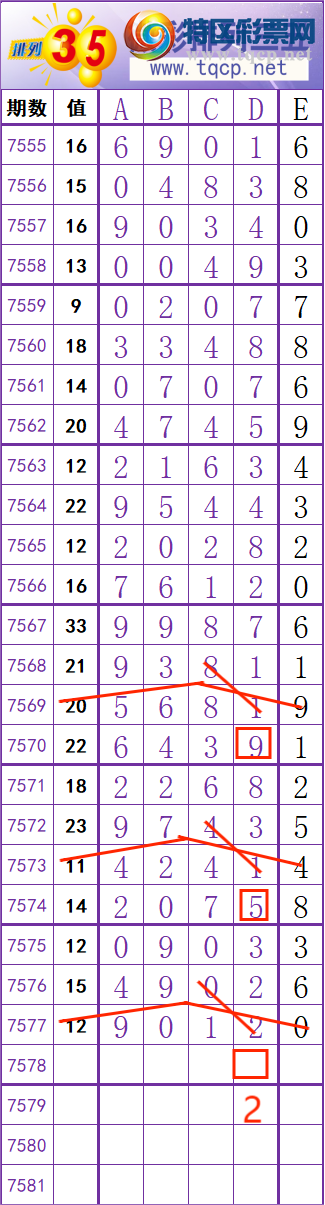 [������] 26104�ڣ�һ׷��׷�����ڵ�һ����λ����ͼ�桿345 / ����:һ׷��׷ / ����ID:1248329