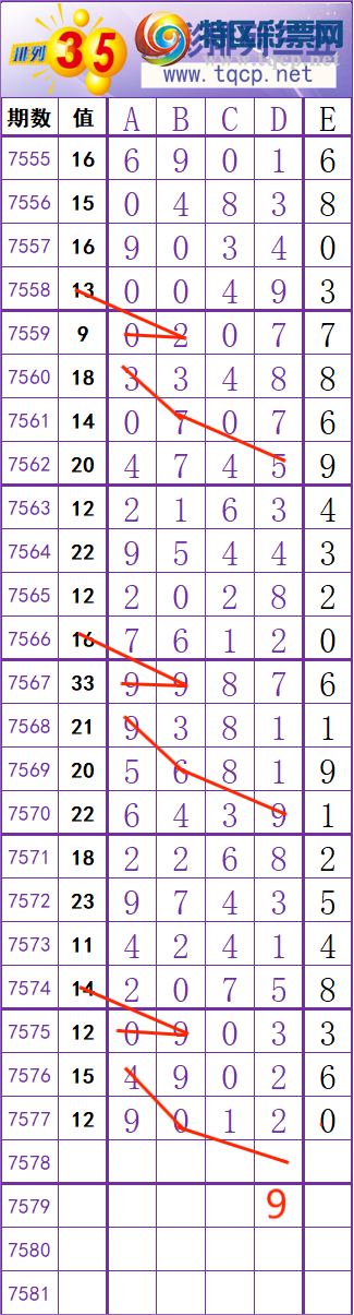 [������] 26104�ڣ��󲮹��룬������ͷ��300��39�����ȶ����ӣ�����ͼ�桿666 / ����:�󲮹��� / ����ID:1248341