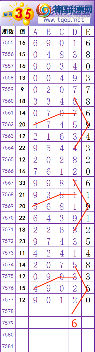 [������] 26104�ڣ������ۻ��������β����ͼ�桿219 / ����:�����ۻ�. / ����ID:1248345