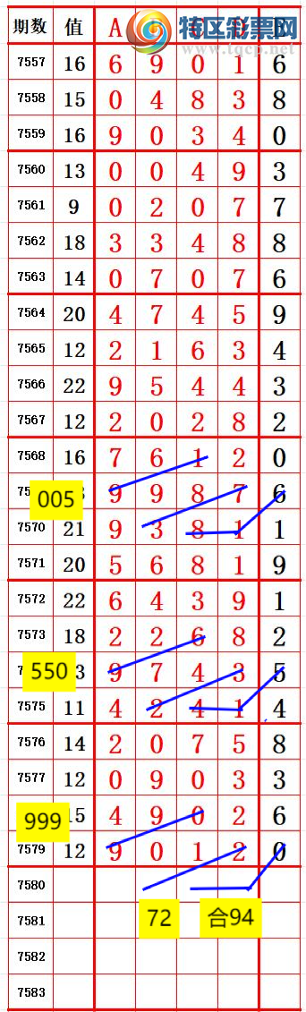 [������] 26104�ڣ�ͷ������һ��λ�ö�ͷ����ͼ�桿577 / ����:ͷβ����ɽ / ����ID:1248347