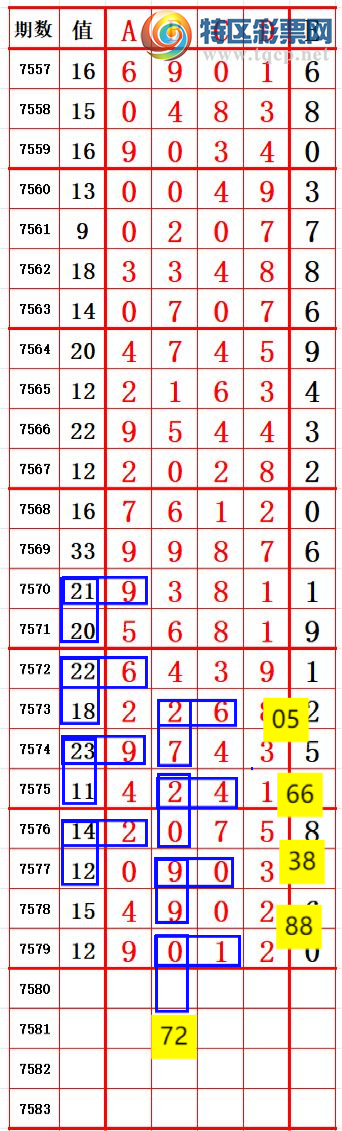 [������] 26104�ڣ�ͷ������һ��λ�ö�ͷ����ͼ�桿383 / ����:ͷβ����ɽ / ����ID:1248347