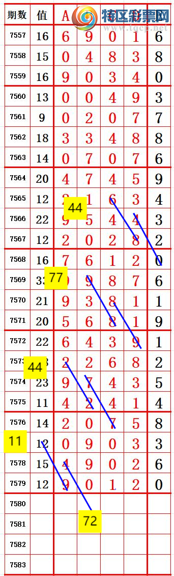 [������] 26104�ڣ�������룬����β���ǳ�׼����ͼ�桿29 / ����:�ϵ���β / ����ID:1248351