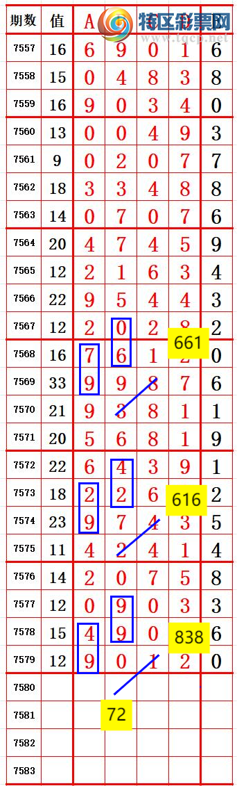 [������] 26104�ڣ������ˣ���ɱ�룬��ʮλ������У���ͼ�桿495 / ����:������- / ����ID:1248353