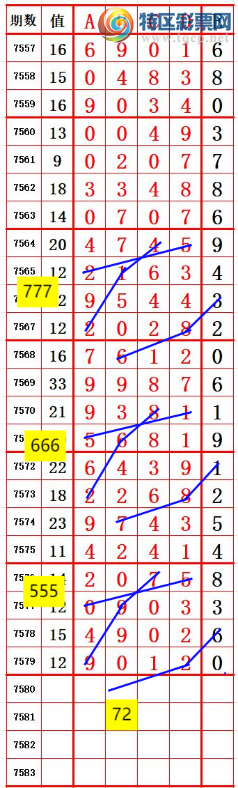 [������] 26104�ڣ������ˣ���ɱ�룬��ʮλ������У���ͼ�桿693 / ����:������- / ����ID:1248353