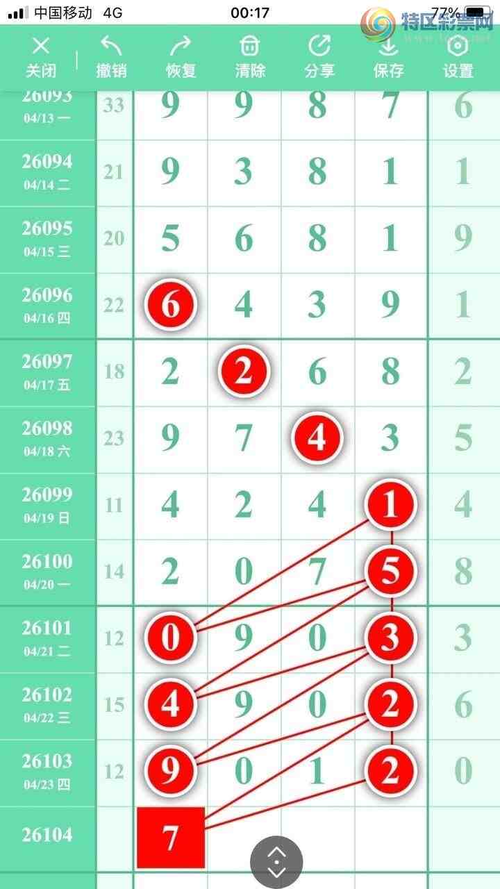 [������] 26104�ڣ��ϳ�ͷ��ѡ�룬���ڵ���һ��ͷ����ͼ�桿743 / ����:ҹҹ���� / ����ID:1248360