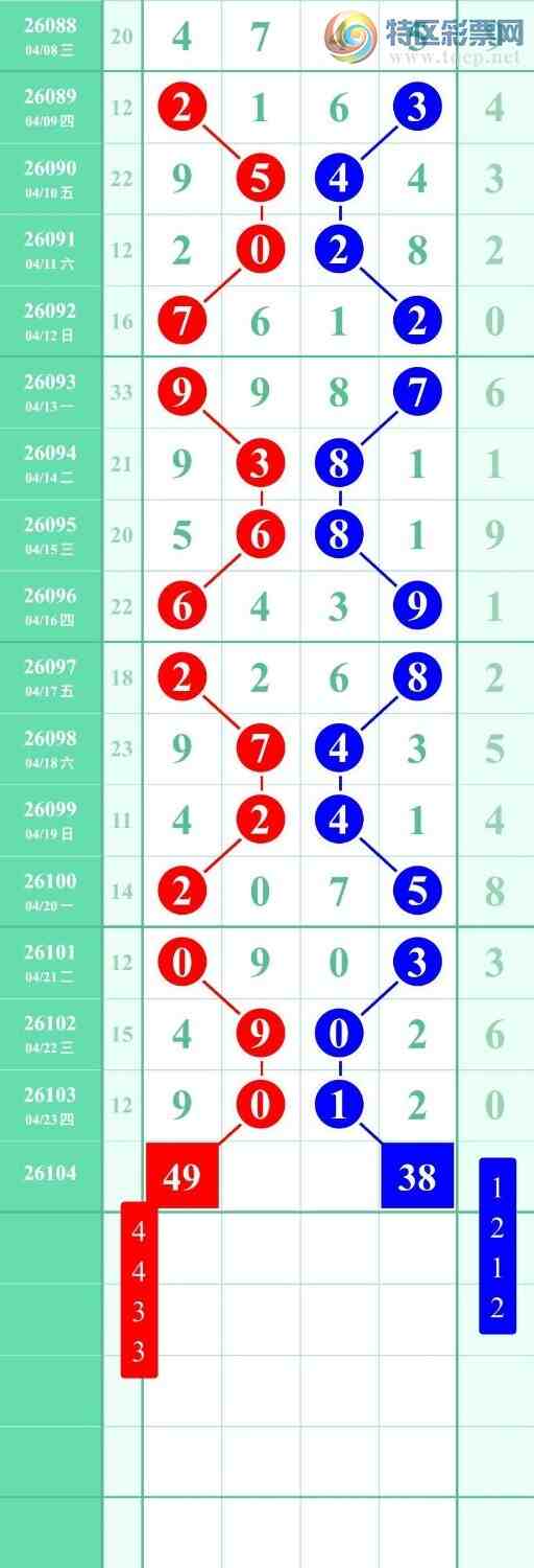 [������] 26104�ڣ�����˫�أ���������ͷ����ͼ�桿535 / ����:����˫�� / ����ID:1248336