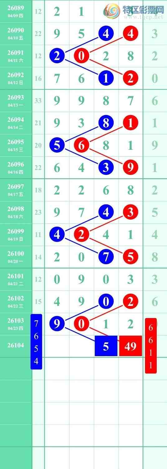 [������] 26104�ڣ�����˫�أ���������ͷ����ͼ�桿166 / ����:����˫�� / ����ID:1248336