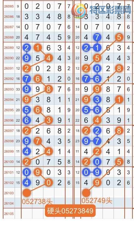 [������] 26104�ڣ�ר��ͷβ���ɣ�˫�涨ͷ��β��{������˳}��ͼ�桿914 / ����:������˳ / ����ID:1248723