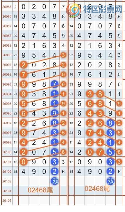 [������] 26104�ڣ�ר��ͷβ���ɣ�˫�涨ͷ��β��{������˳}��ͼ�桿835 / ����:������˳ / ����ID:1248723