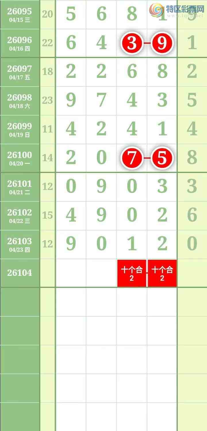 [������] 26104�ڣ������������ ����Χ�С�ͼ��840 / ����:������� / ����ID:1248316