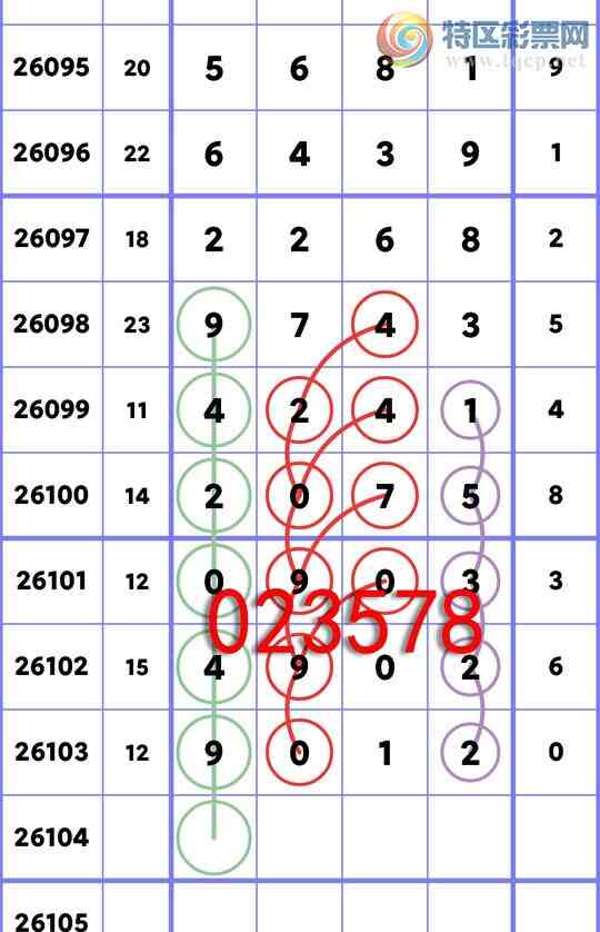 [������] 26104��:ʮλ����, 4������,1����,2����,4����,1����,4����,1����[ͼ��]547 / ����:��һ�� / ����ID:1248509