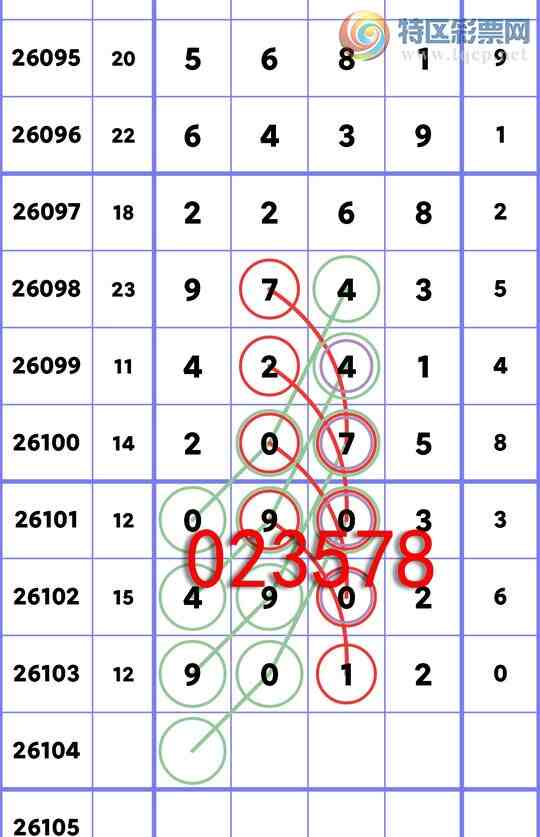 [������] 26104��:ʮλ����, 4������,1����,2����,4����,1����,4����,1����[ͼ��]144 / ����:��һ�� / ����ID:1248509