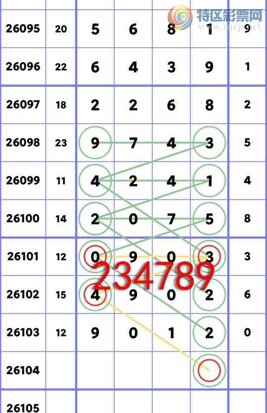 [������] 26104�ڣ���ϲ:��������4902,��4241,��9743,��2268,��9987,��2028[ͼ��]574 / ����:�������� / ����ID:1248531