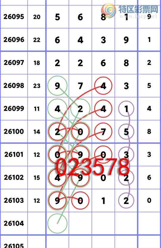 [������] 26104�ڣ� ͷͷ�е�����.���е�����ͼ�桿525 / ����:ͷͷ�е� / ����ID:1248580