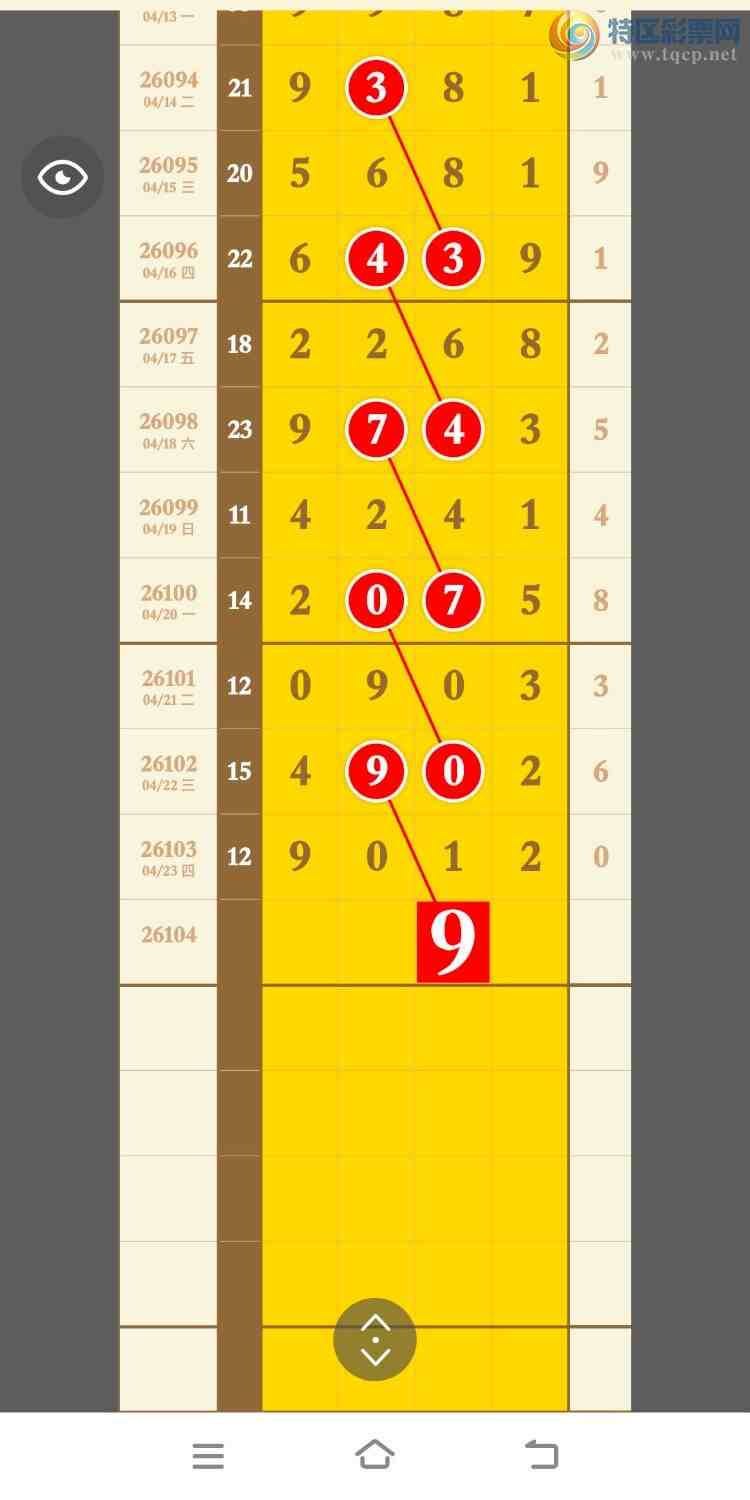 [������] 26104�ڣ�����������90X4����лѡ���������ݡ�ͼ�桿546 / ����:�������� / ����ID:1248718