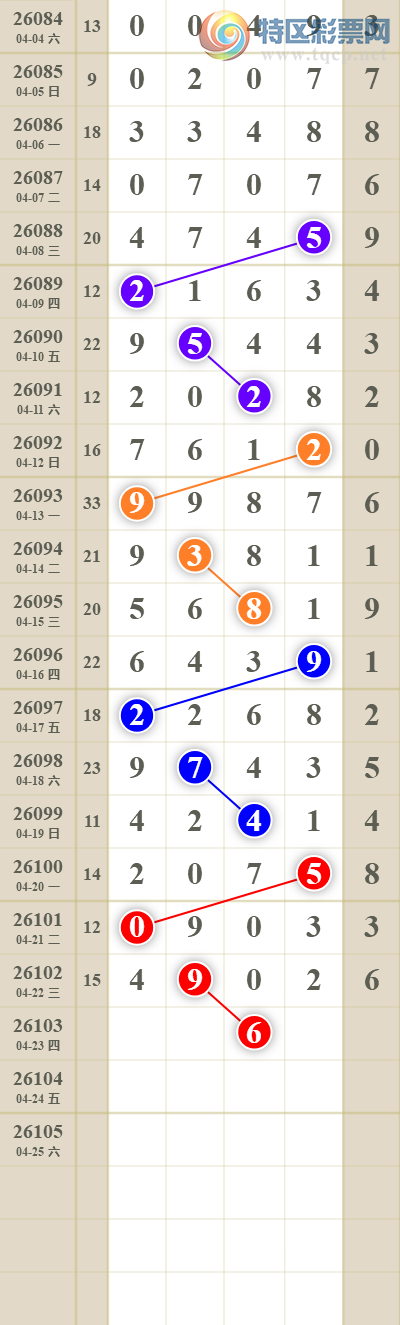 [������] 26104�ڣ���������ն�λ��346 / ����:������� / ����ID:1248728