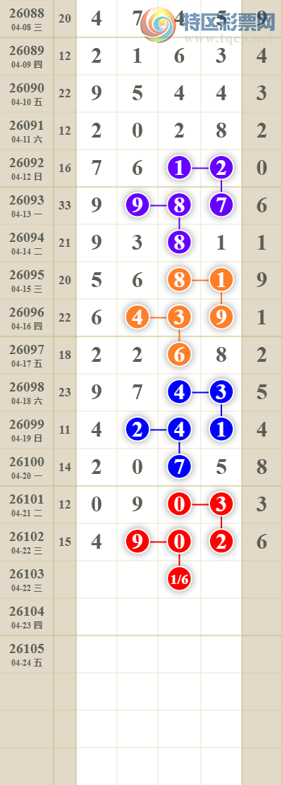 [������] 26104�ڣ���������ն�λ��188 / ����:������� / ����ID:1248728