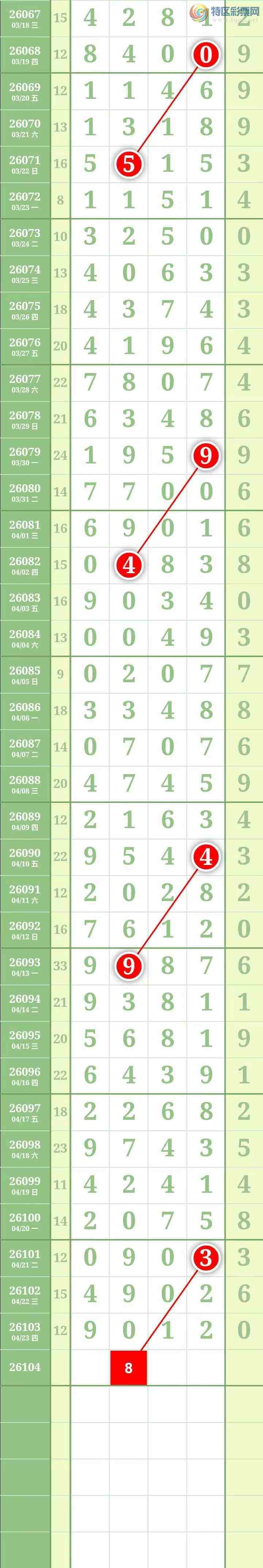 [������] 26104�ڣ������������ ����Χ�С�ͼ��448 / ����:������� / ����ID:1248316