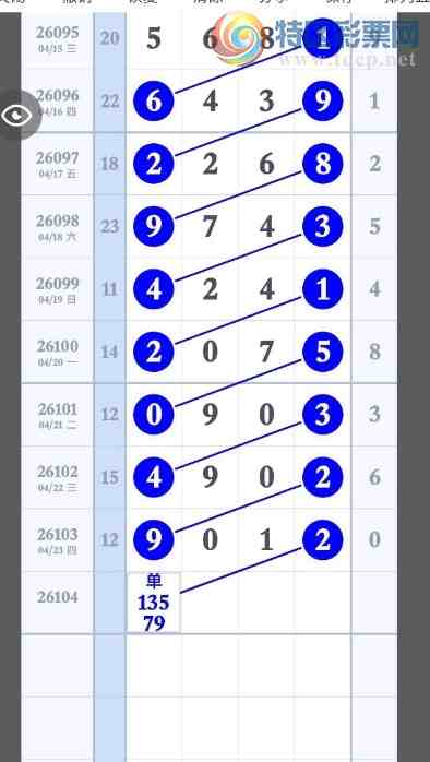 [������] 26104�ڣ���ͷ��� ͼ��327 / ����:��һ��Ŀ�� / ����ID:1248741