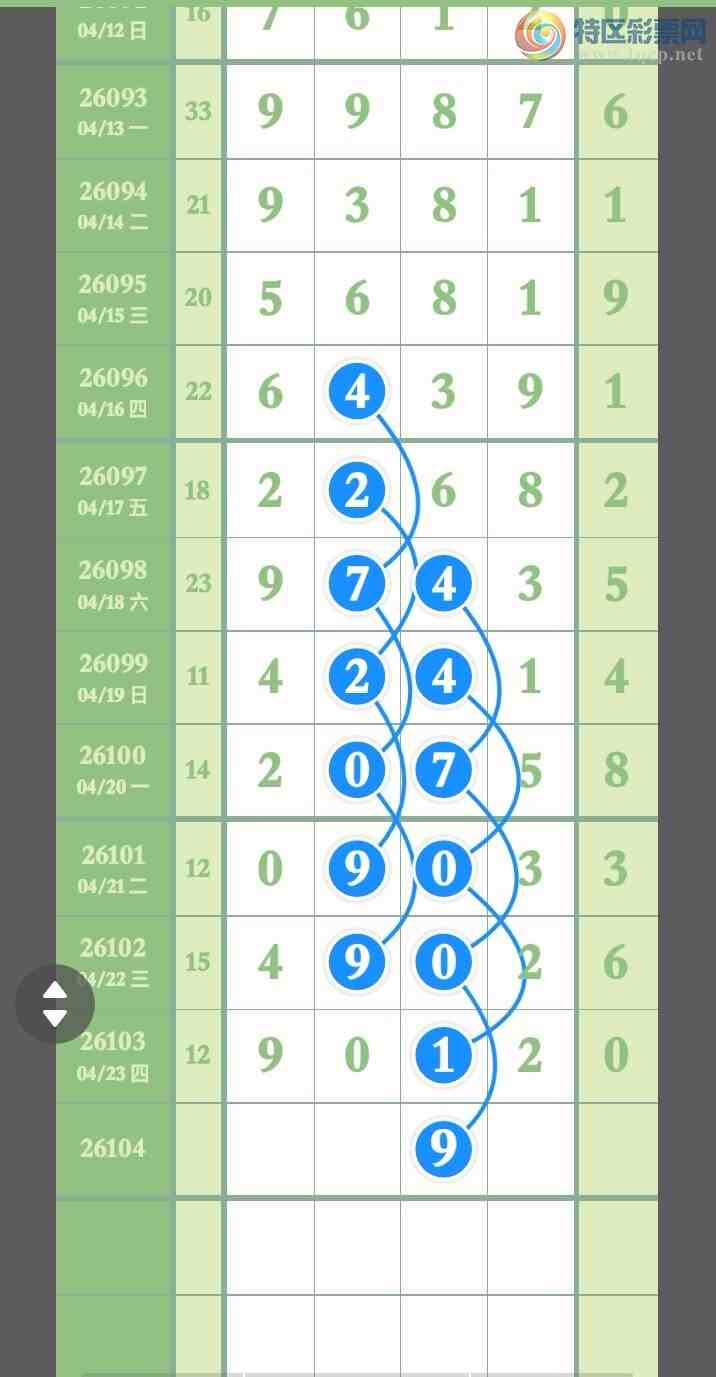 [������] 26104�ڣ�����4����,OK�ޡ�ͼ�桿731 / ����:�㶫ë�� / ����ID:1248393