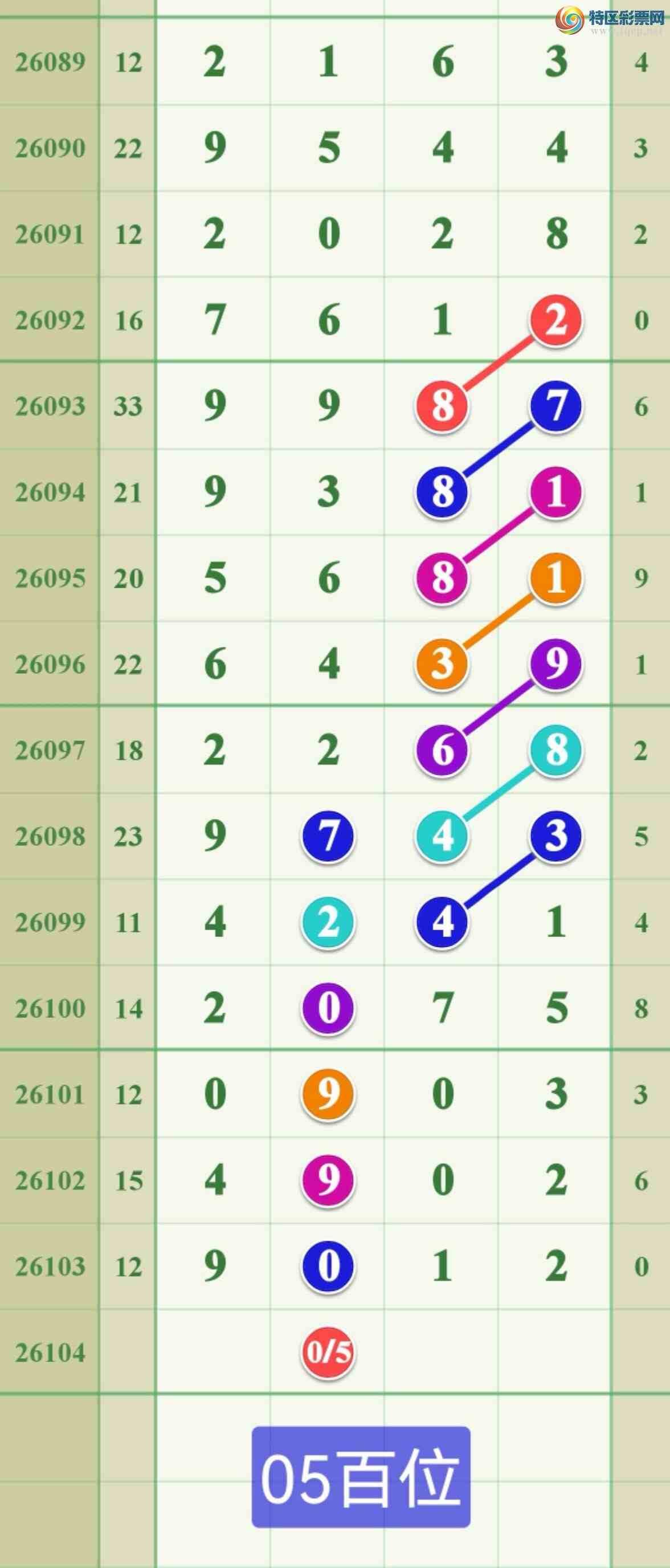 [������] 26104�ڣ������ǽ������»�����...498 / ����:����808 / ����ID:1248654