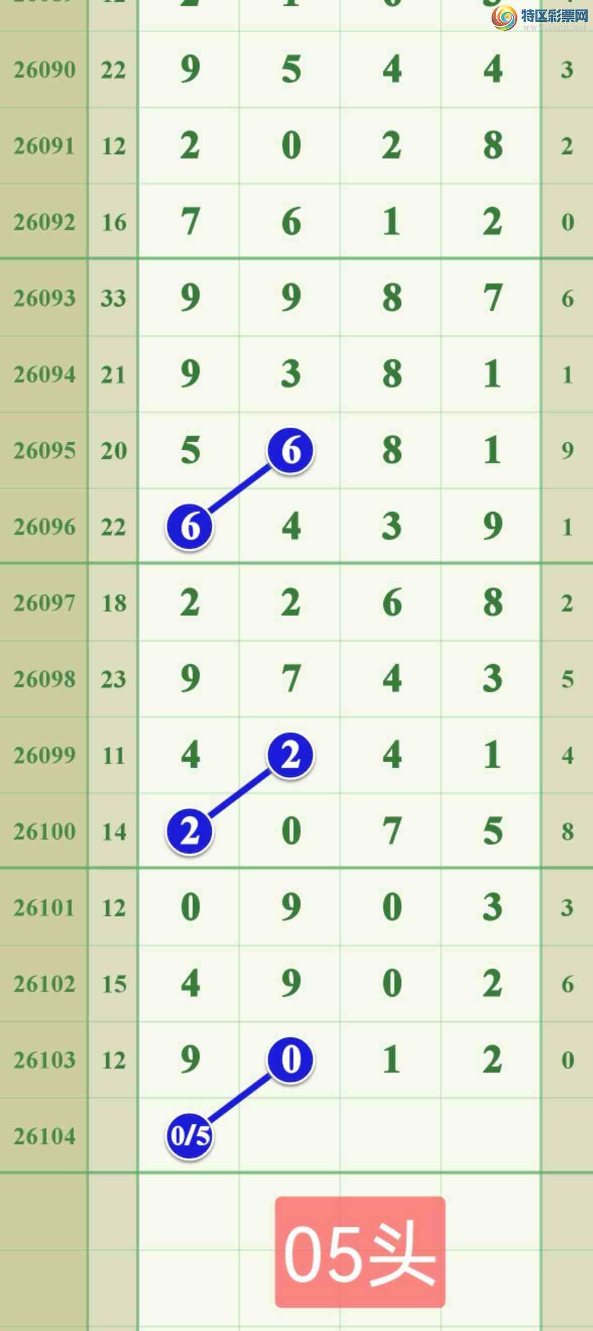 [������] 26104�ڣ������ǽ������»�����...488 / ����:����808 / ����ID:1248654