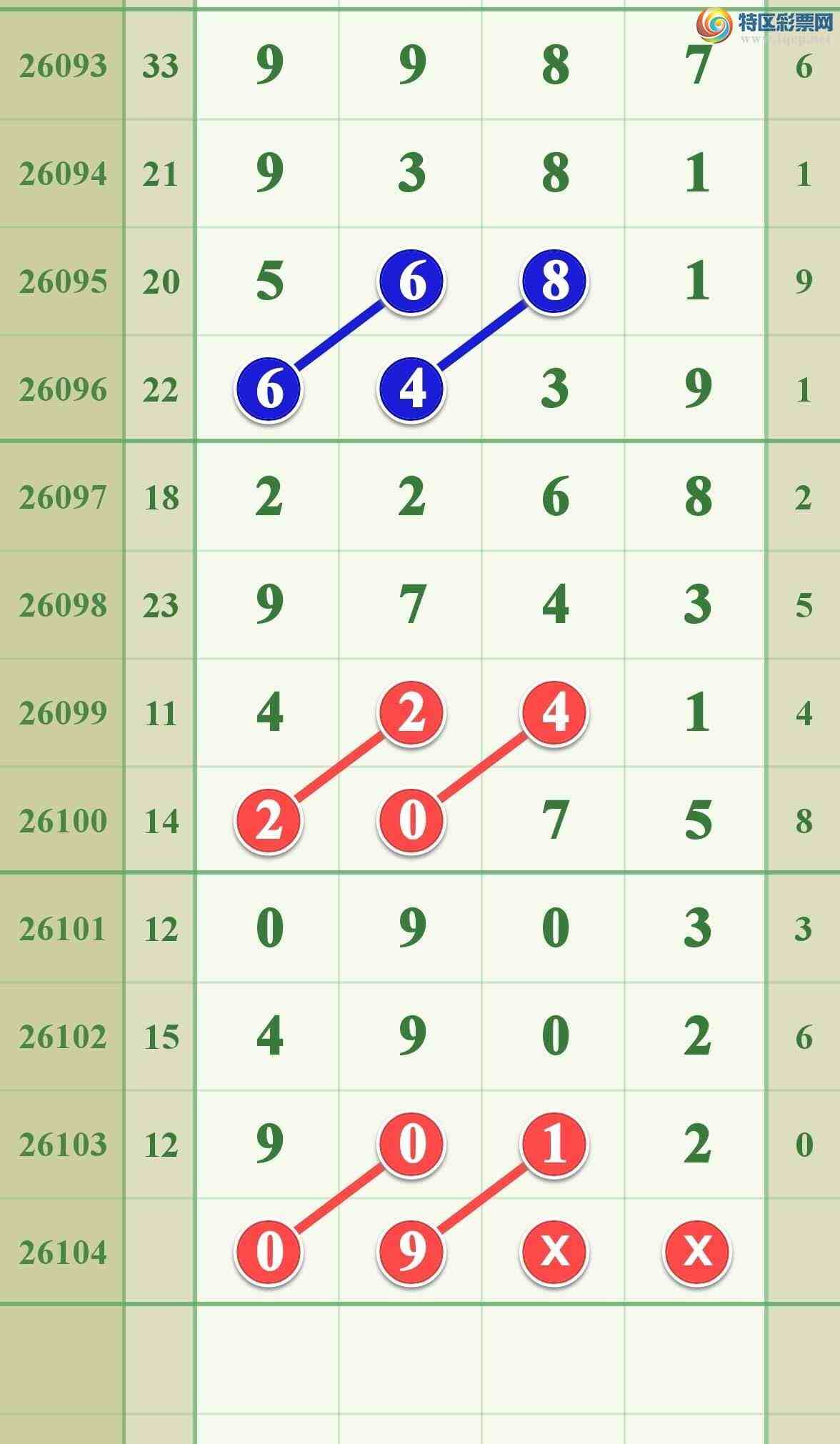 [������] 26104�ڣ������ǽ������»�����...992 / ����:����808 / ����ID:1248654