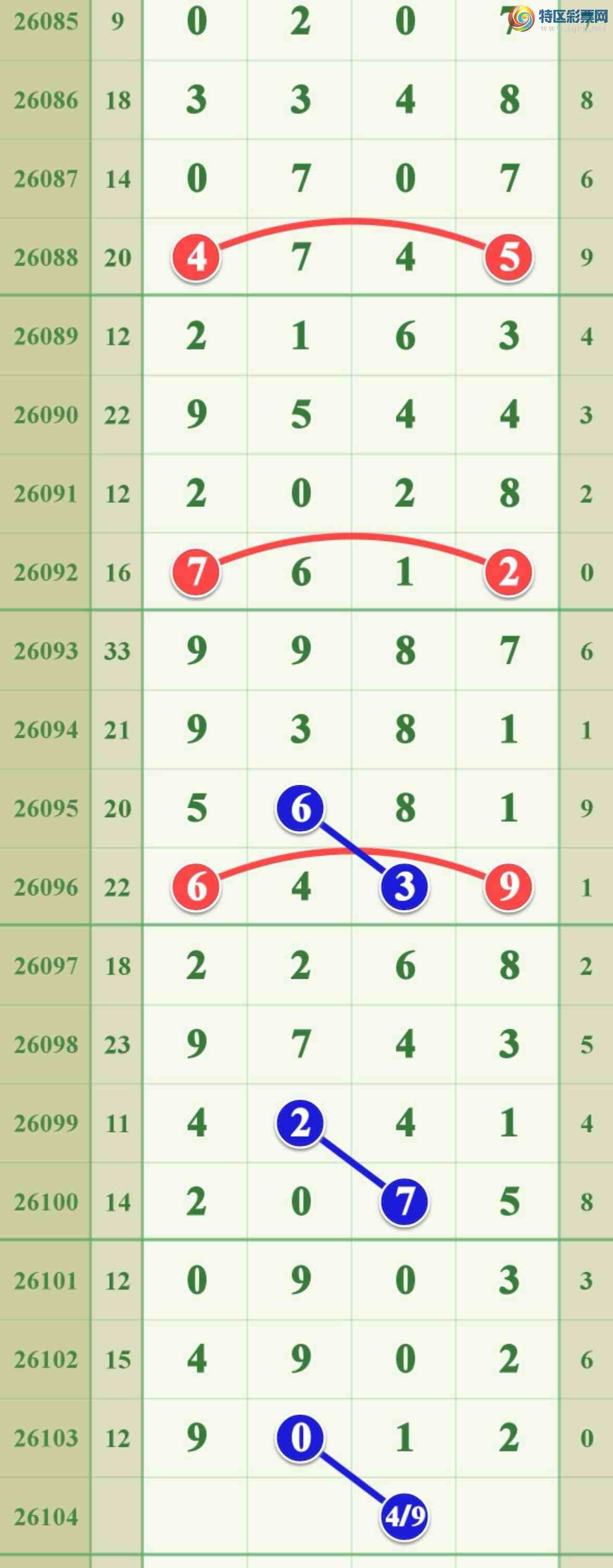 [������] 26104�ڣ������ǽ������»�����...252 / ����:����808 / ����ID:1248654