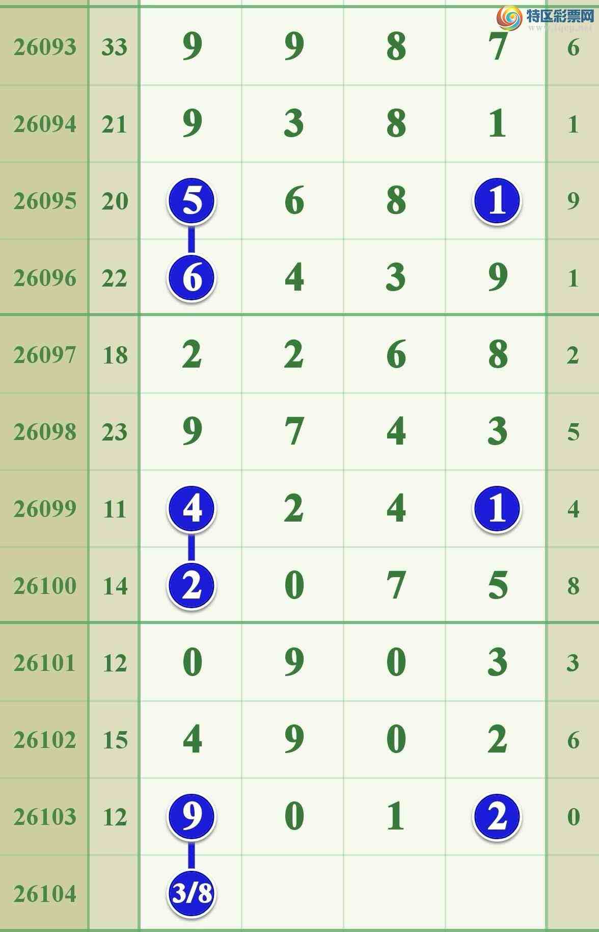 [������] 26104�ڣ������ǽ������»�����...258 / ����:����808 / ����ID:1248654