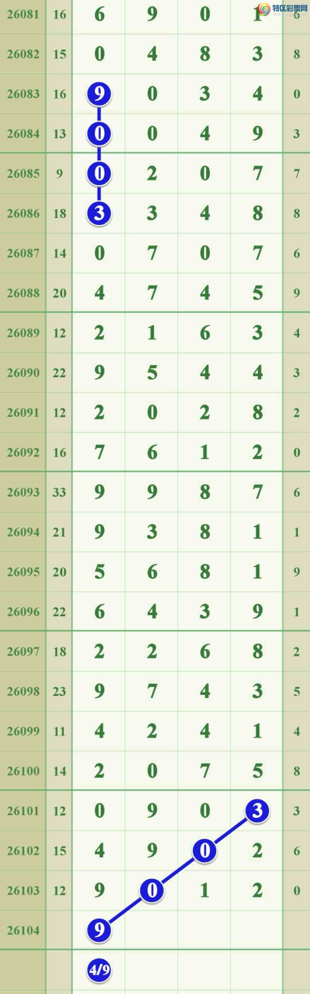 [������] 26104�ڣ������ǽ������»�����...569 / ����:����808 / ����ID:1248654